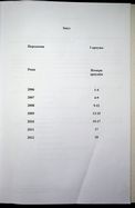 Натиснути для збільшення Зображення