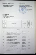 Натиснути для збільшення Зображення