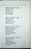 Натиснути для збільшення Зображення