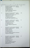 Натиснути для збільшення Зображення