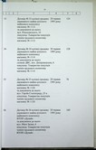 Натиснути для збільшення Зображення