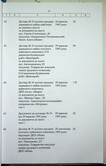 Натиснути для збільшення Зображення