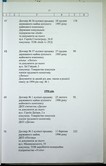 Натиснути для збільшення Зображення