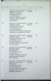 Натиснути для збільшення Зображення
