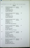 Натиснути для збільшення Зображення
