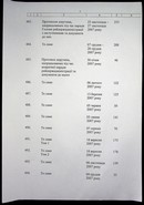 Натиснути для збільшення Зображення