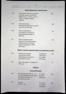 Натиснути для збільшення Зображення
