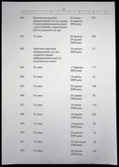 Натиснути для збільшення Зображення