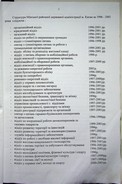 Натиснути для збільшення Зображення