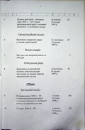 Натиснути для збільшення Зображення