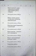 Натиснути для збільшення Зображення