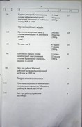 Натиснути для збільшення Зображення