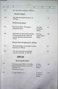 Натиснути для збільшення Зображення