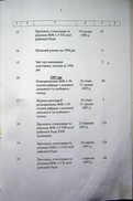 Натиснути для збільшення Зображення