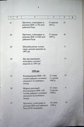 Натиснути для збільшення Зображення