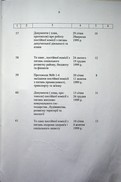 Натиснути для збільшення Зображення