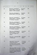 Натиснути для збільшення Зображення