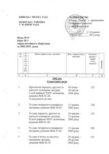 Натиснути для збільшення Зображення