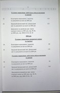 Натиснути для збільшення Зображення