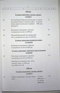 Натиснути для збільшення Зображення