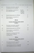 Натиснути для збільшення Зображення