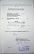 Натиснути для збільшення Зображення