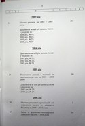 Натиснути для збільшення Зображення