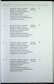 Натиснути для збільшення Зображення