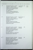 Натиснути для збільшення Зображення