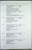 Натиснути для збільшення Зображення