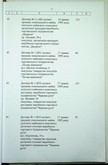 Натиснути для збільшення Зображення