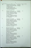 Натиснути для збільшення Зображення
