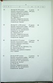 Натиснути для збільшення Зображення