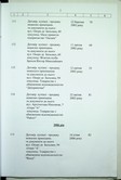 Натиснути для збільшення Зображення