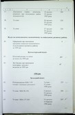 Натиснути для збільшення Зображення