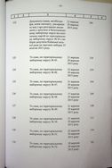 Натиснути для збільшення Зображення