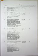 Натиснути для збільшення Зображення