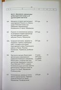 Натиснути для збільшення Зображення