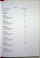 Натиснути для збільшення Зображення