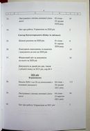 Натиснути для збільшення Зображення