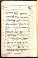 Натиснути для збільшення Зображення