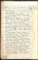 Натиснути для збільшення Зображення