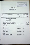 Натиснути для збільшення Зображення